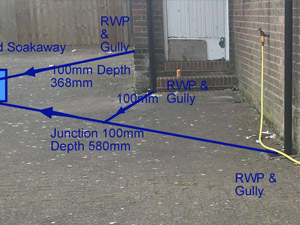 Example of Drain Map