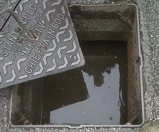 Blocked Drain London