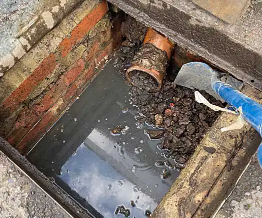 Blocked Drain Wembley